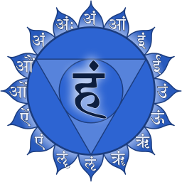 "Finding Your Voice: Enhancing Communication with the Throat Chakra"